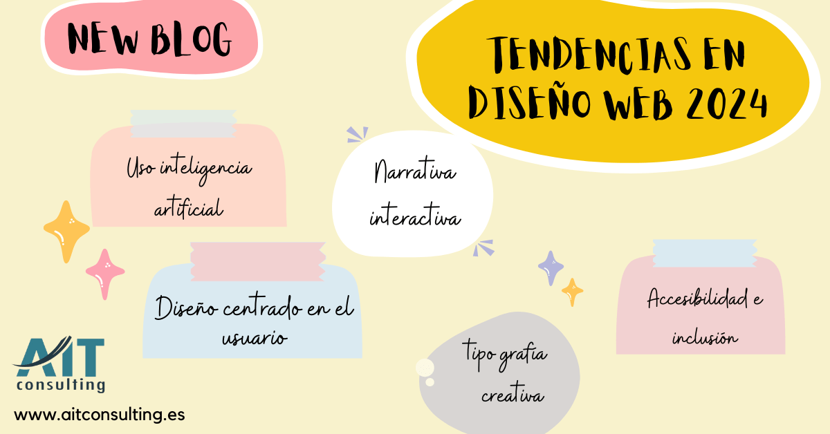 tendencias-diseño-web-2024-aitconsulting